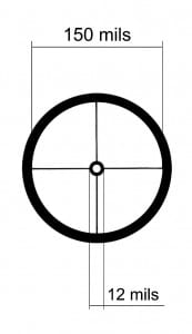 The unique an extremely quick reticle of the 1.5x optic. 