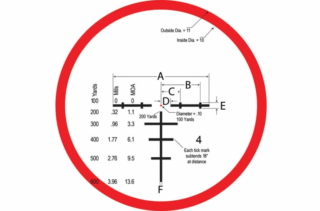 1-8-XTR-II-Reticle-(1)